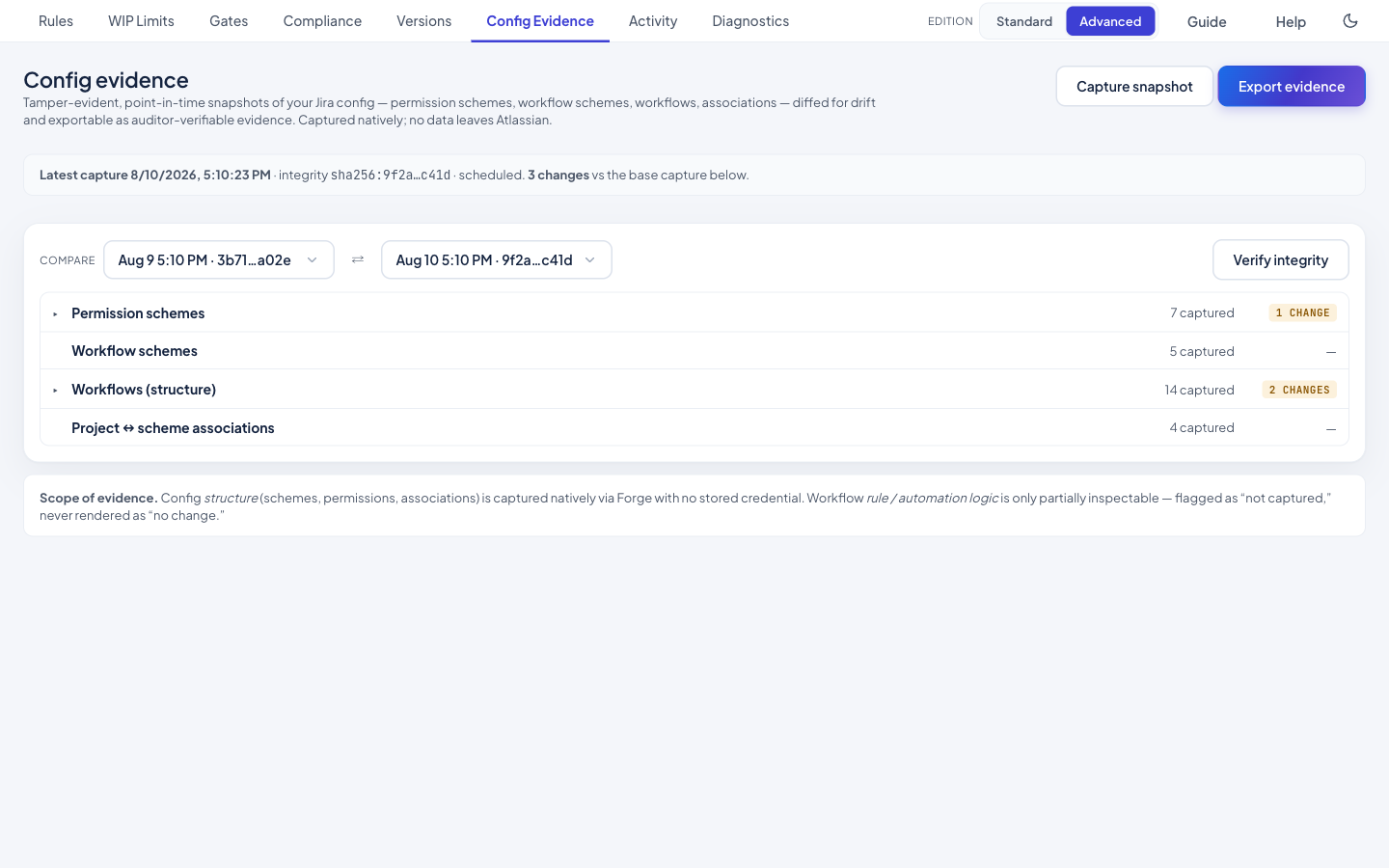 Config Evidence — capture Jira configuration structure, detect drift, verify integrity, export to Confluence