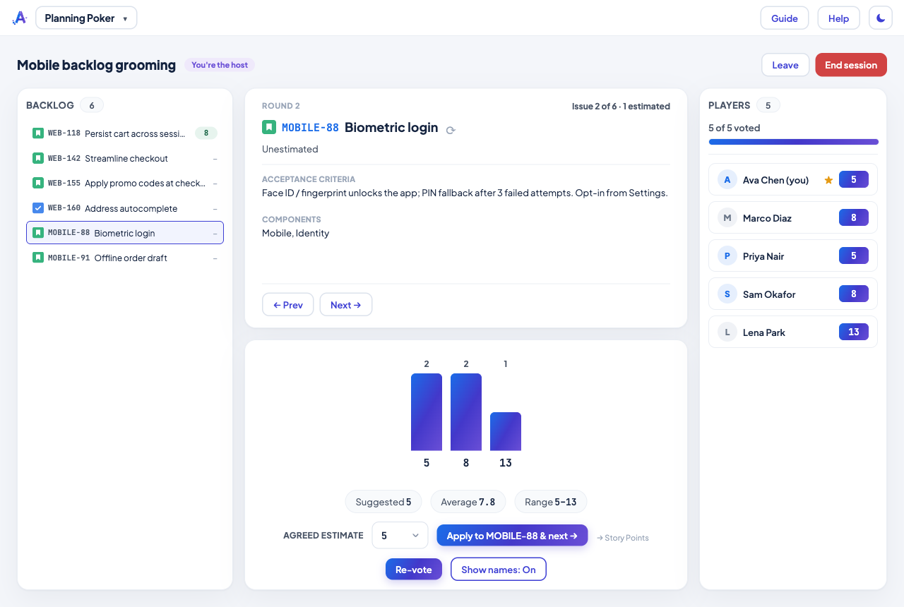 Planning Poker after the reveal — the vote distribution with suggested value, average and range